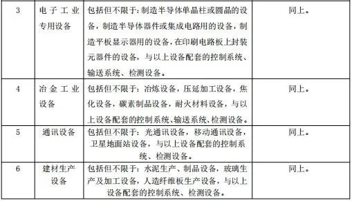 008PG国际(中国区)-官方网站