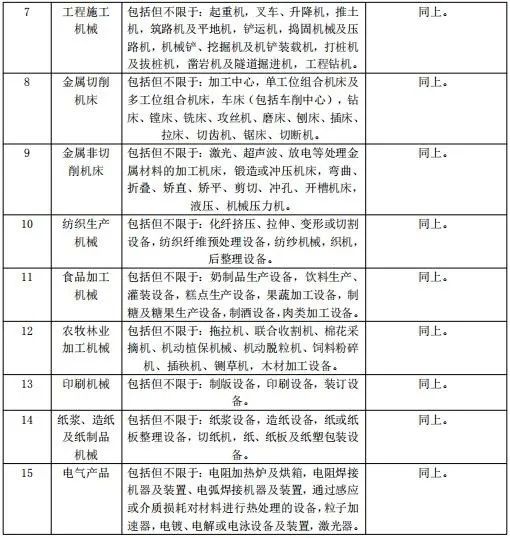 008PG国际(中国区)-官方网站