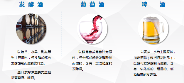 进口酒的重要种类
