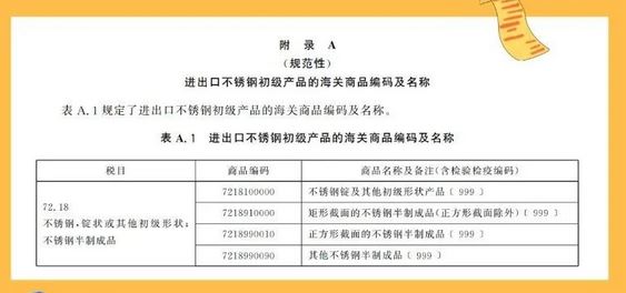 海关若何检验进出口不锈钢低级产品？