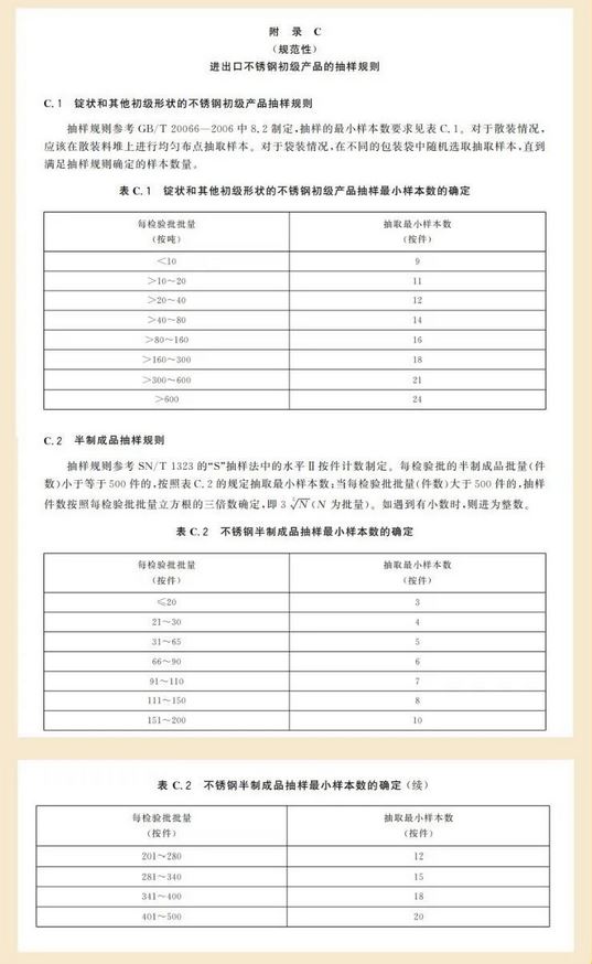 海关若何检验进出口不锈钢低级产品？