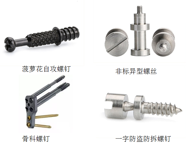 紧固件出口报关要求有哪些？