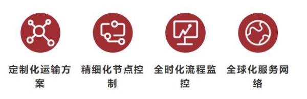 国际空运货物运输收费尺度是什么？