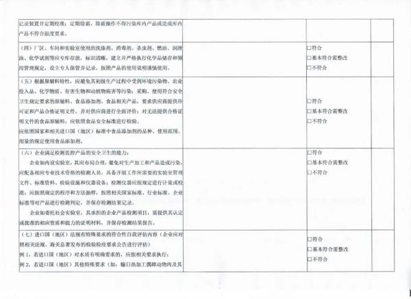 水产品出口欧盟必要什么资质？若何申请？