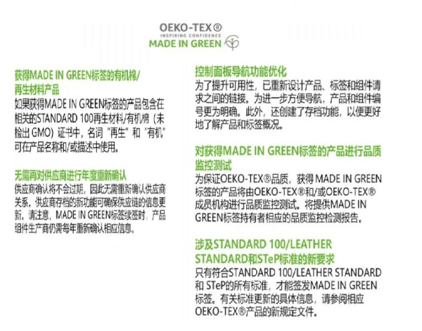 2022年纺织品出口新划定已正式生效！