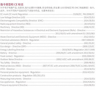 出口家用电器列国准入要求及当苦衷项