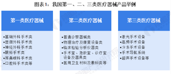 进出口机电类商品报关要求新划定！