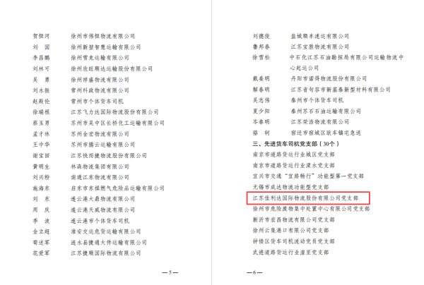 【党支部动态】008PG国际物流党支部荣获江苏省交通运输行业“先进货车党支部”