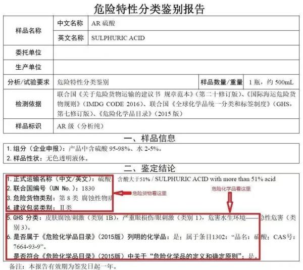 出口危险品瞒报必要承担什么责任？