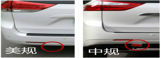 进口汽车有什么分类？保税政策及许可证要求有什么分歧？