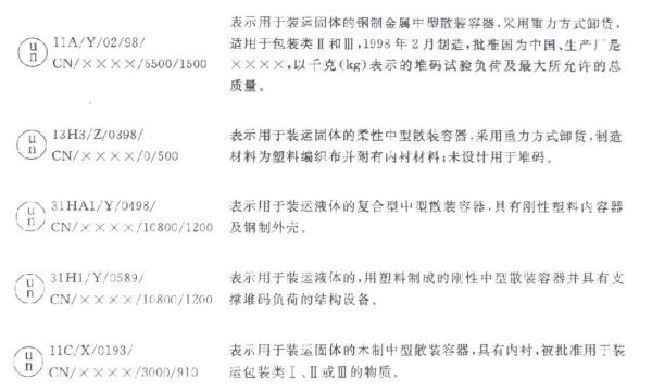 出口危险货物包装容器有什么要求和尺度？