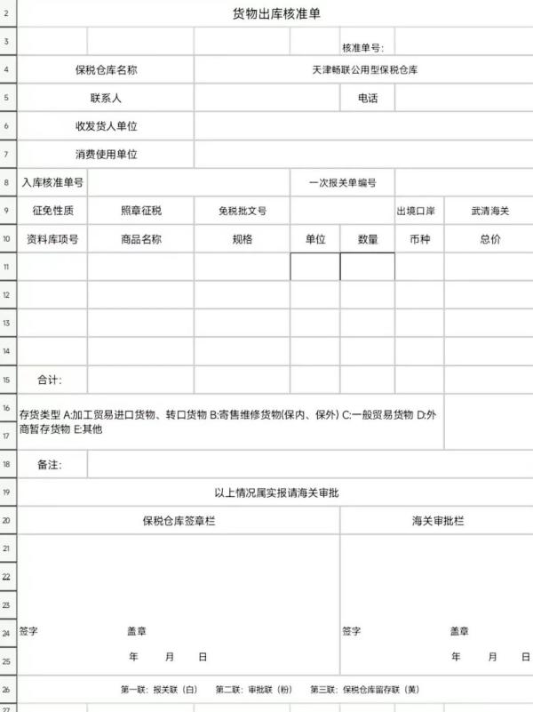 保税仓库入库流程是什么样的？