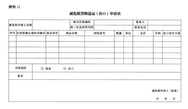 减免税货物退运怎么处置？
