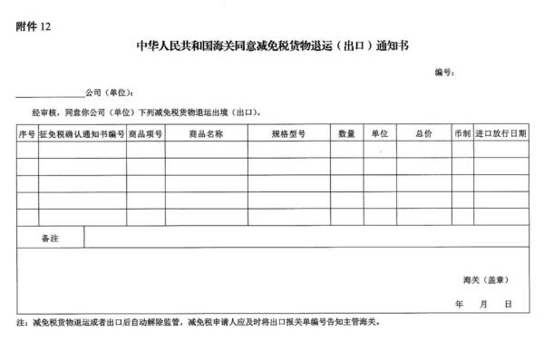 减免税货物退运怎么处置？