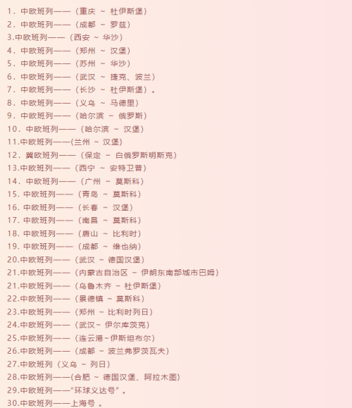 中欧班列有哪些路线？有什么运输当苦衷项？
